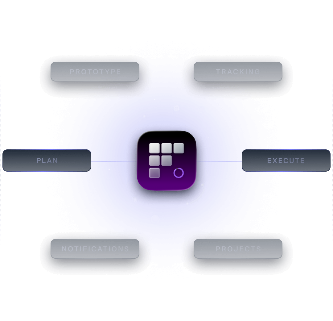 Track Time with Wayfocus Timer