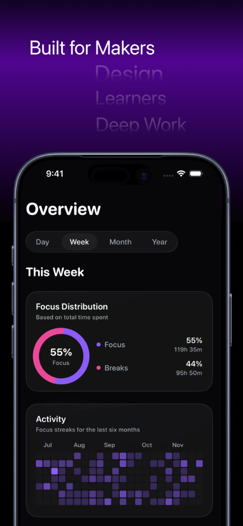 Wayfocus App Screenshot 1